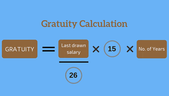 Gratuity Eligibility Rules, Calculation and Income Tax Benefits
