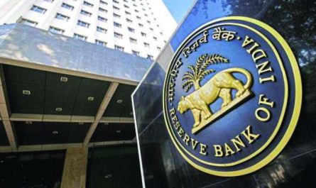 In Which Year Liquidity Adjustment Facility Was Introduced By RBI